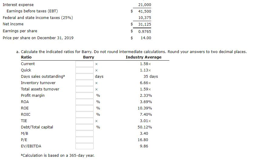 firm's debt is priced at par, so the market value of its