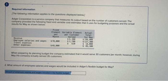 information [The following information applies to the questions displayed below) Adger Corporation