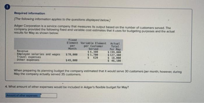 of customers served. The company provided the following fixed and variable cost