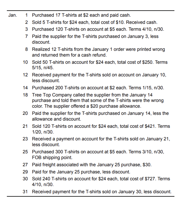 Please please please please help... with a cherry on top :) thank