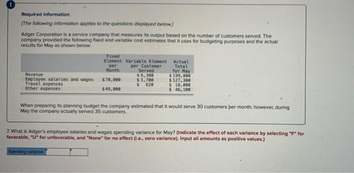 expenses Fixed Elenent Variable Element Actual per per Customer Total Month Served