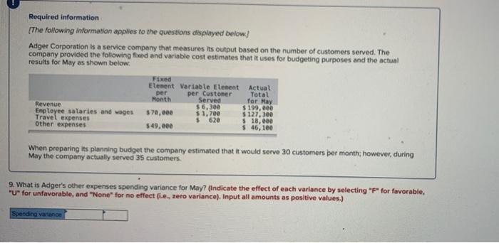 $ 18,000 $49,00 $ 46,100 When preparing is planning budget the company