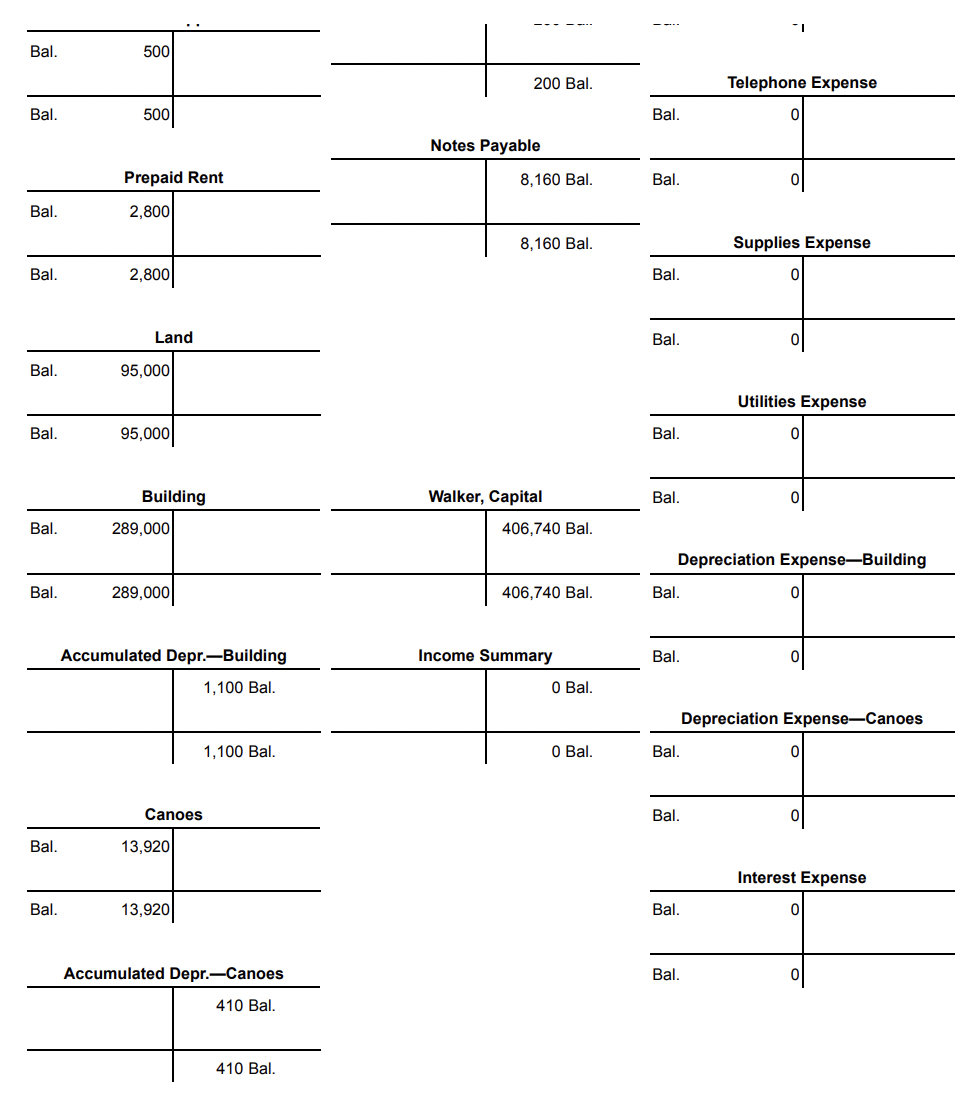 1 Purchased 17 T-shirts at $2 each and paid cash. 2 Sold