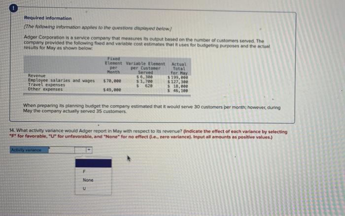 the questions displayed below! Adger Corporation is a service company that measures