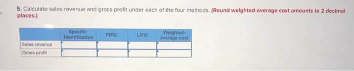 the four methods Required information Problem 6-2A Calculate ending inventory, cost of
