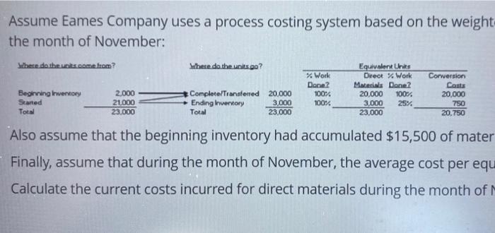 weighted average method. Eames accountant produces the following equivalent unit caiculations for