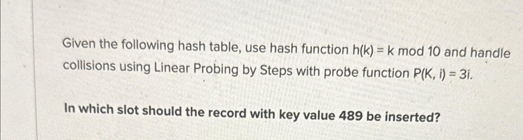  Given the following hash table, use hash function h(k)=k mod 10