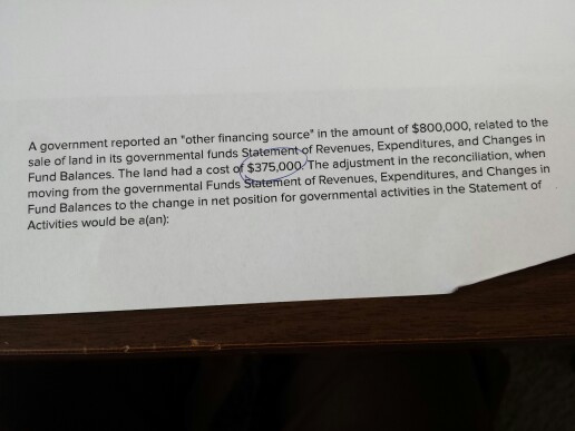 A government reported an "other financing source' in the amount of