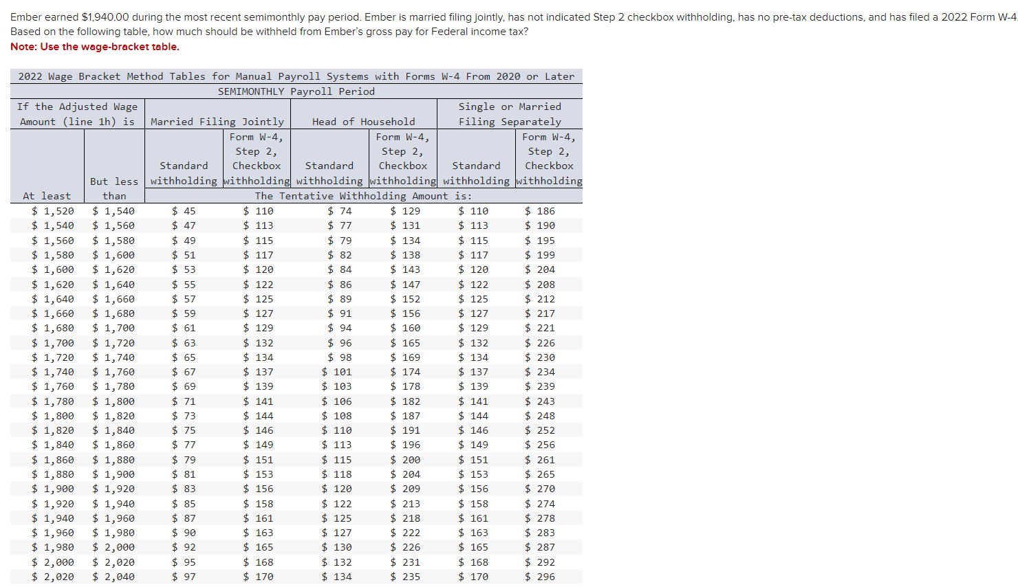  This answer is incorrect. I need help with this question and