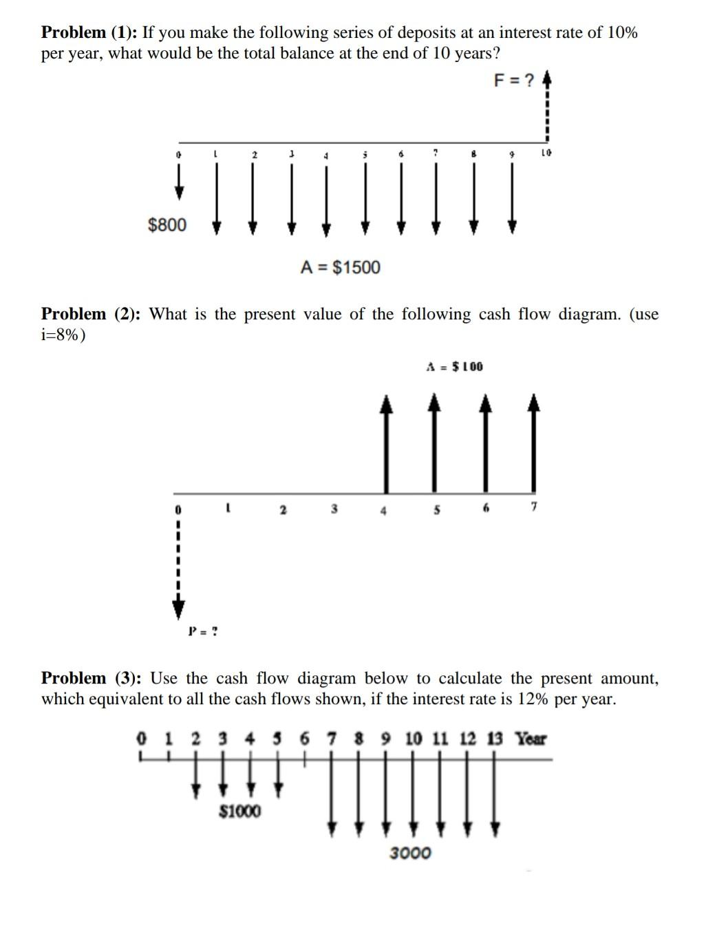 Old MathJax webview Problem (1): If you make the following series of