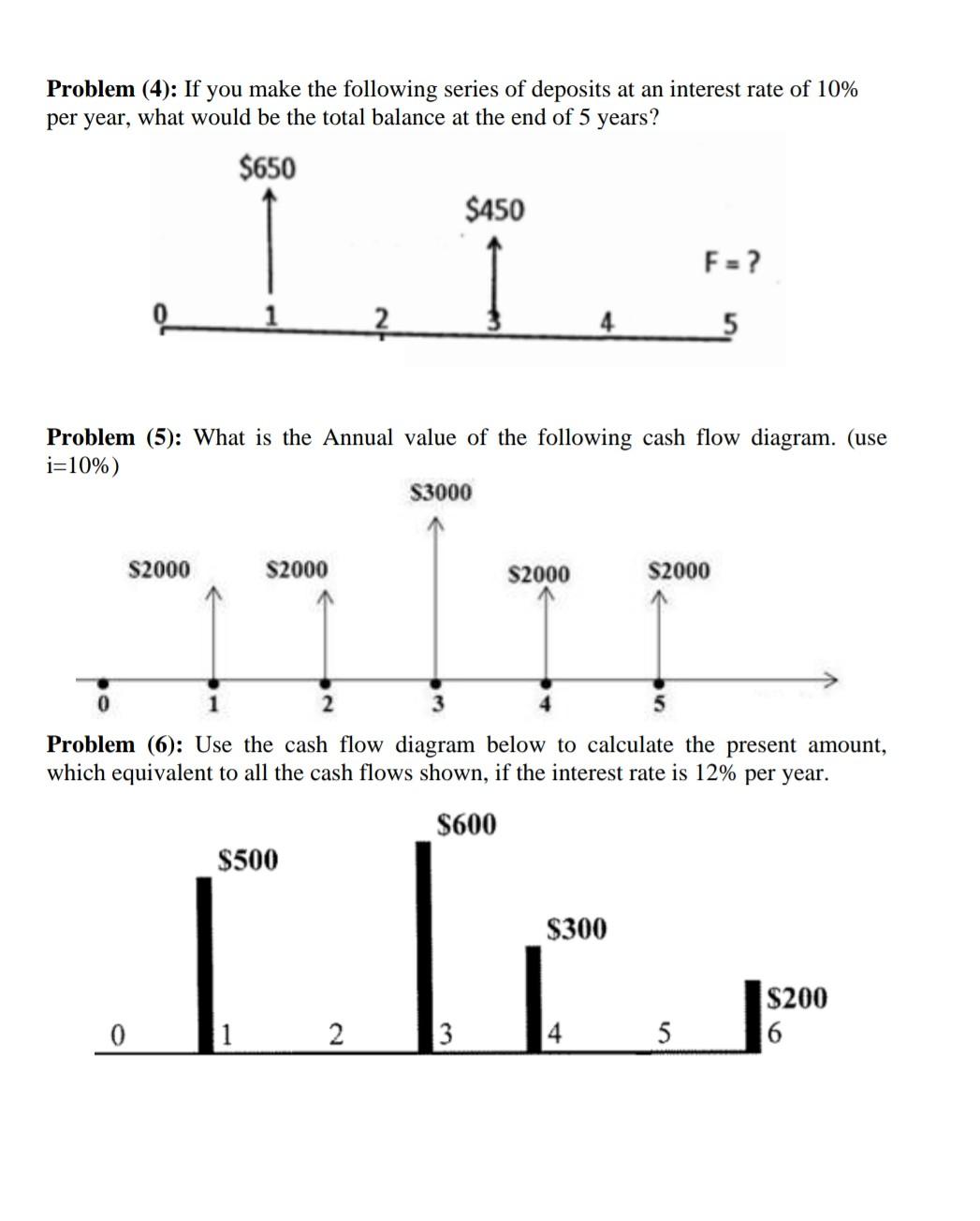 deposits at an interest rate of 10% per year, what would be