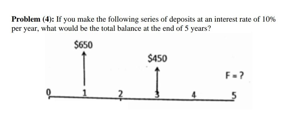 LO 111111 $800 A = $1500 Problem (2): What is the present