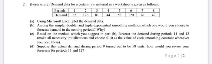  (a) Using Microsoft Excel, plot the demand data. (b) Among the