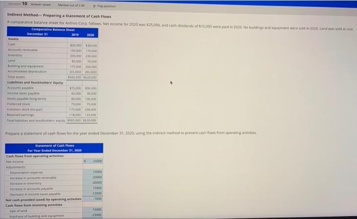  10 were Mato 2.00 Indirect Method Preparing a statement of Cash