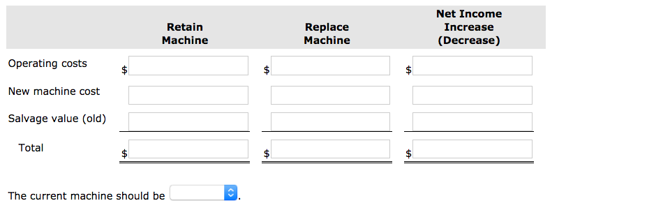 invoices. Lately, business has been so good that it takes an extra