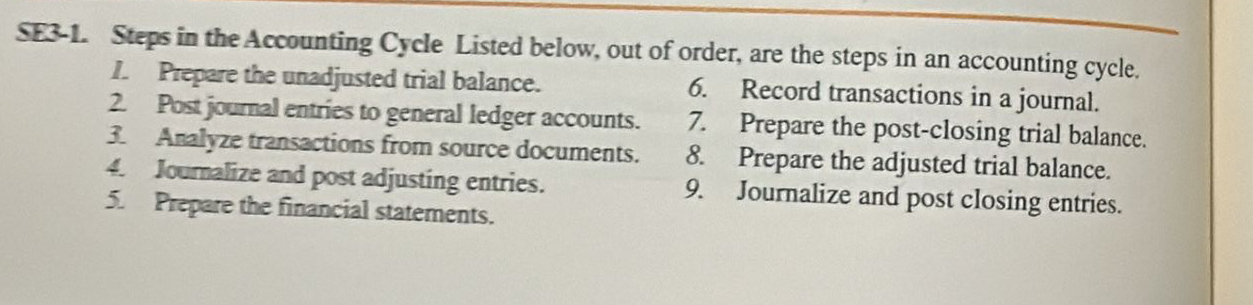  SE3-1. Steps in the Accounting Cycle Listed below, out of order,