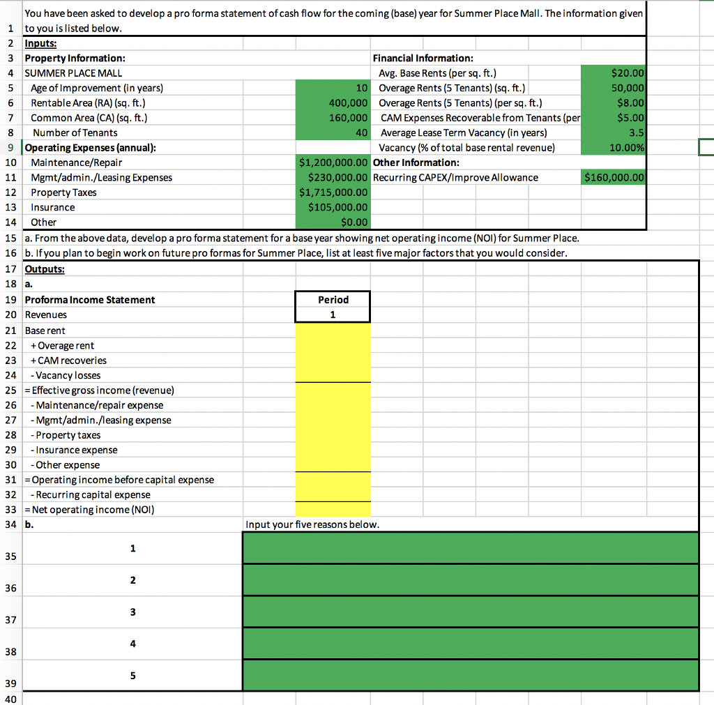  You have been asked to develop a pro forma statement of