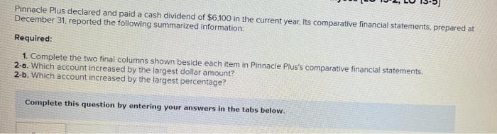 please help asap Pinnacle Plus declared and paid a cash dividend of