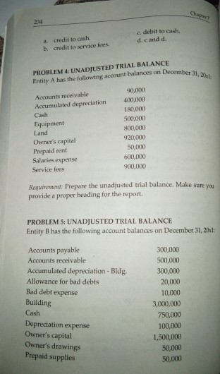renders services worth P200,000, on 3. The business bills clients for services