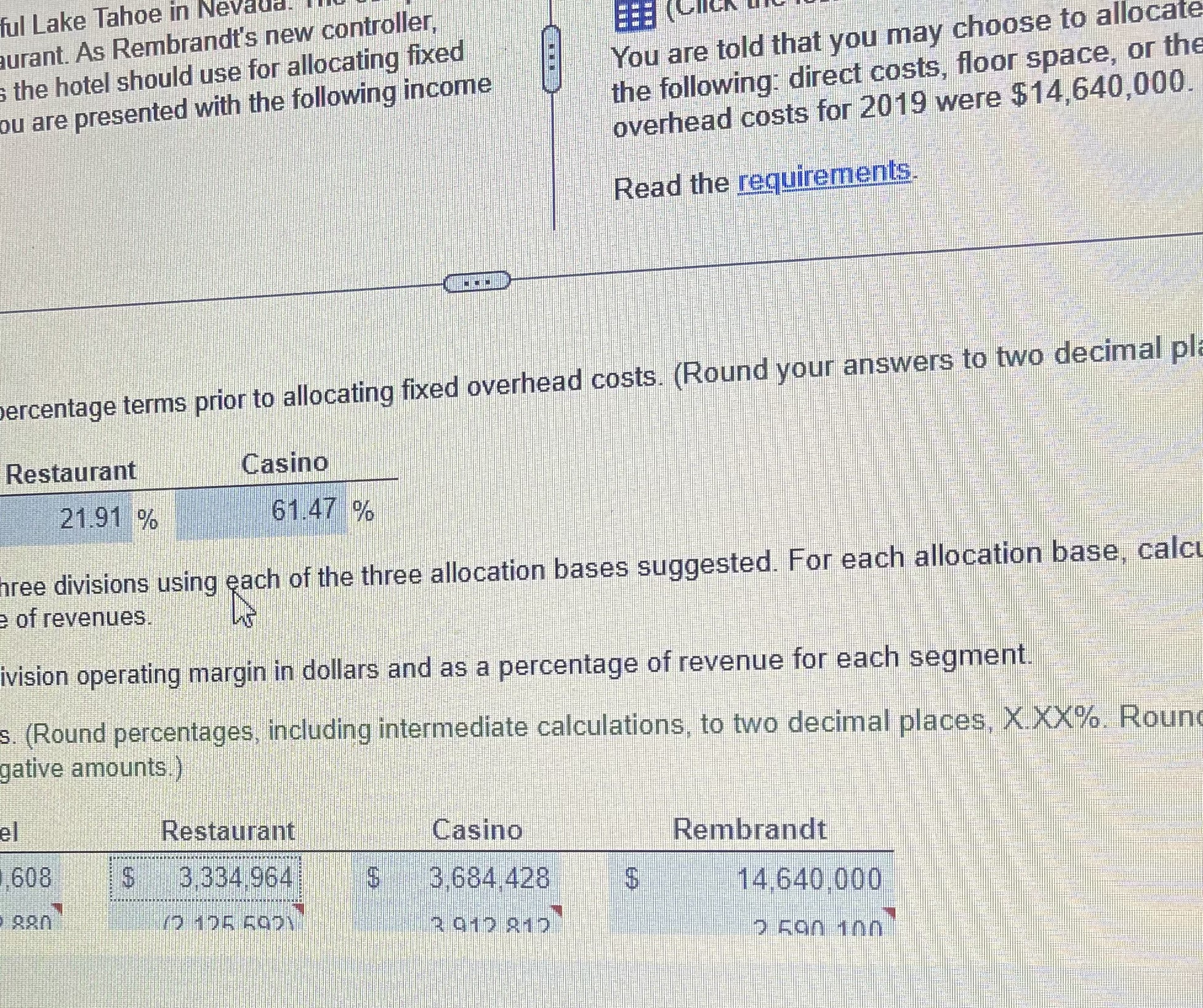 manager asks you to recommend the basis the hotel should use for