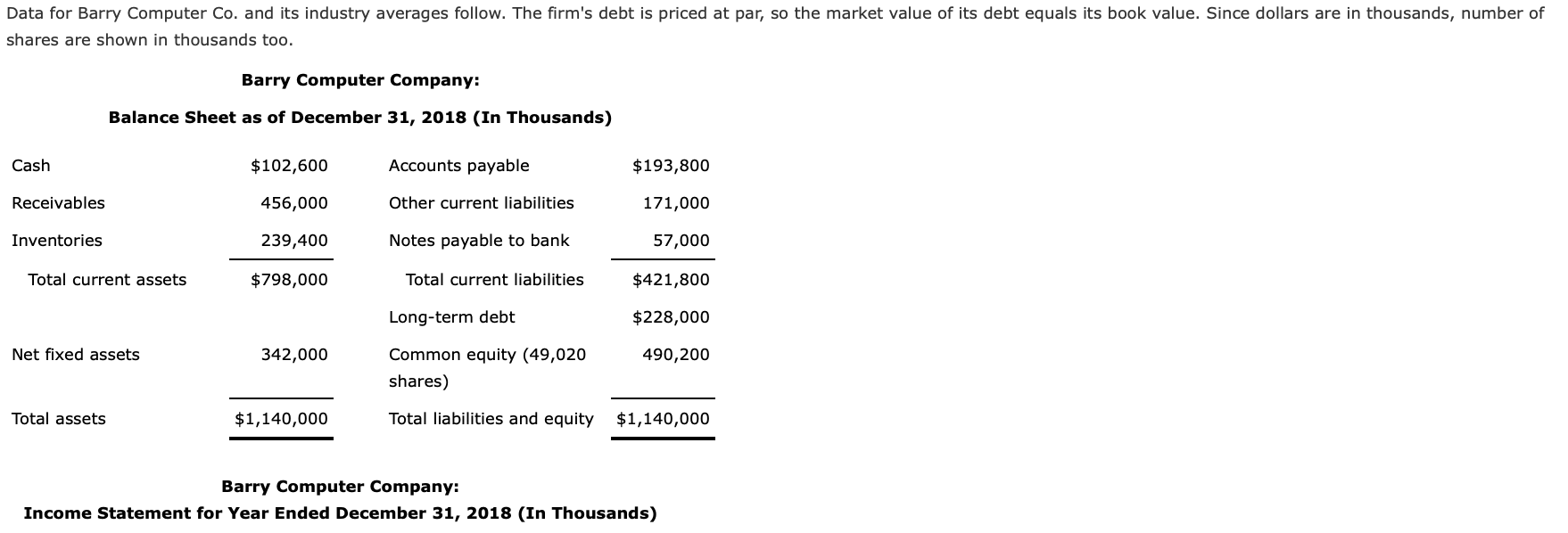  Data for Barry Computer Co. and its industry averages follow. The