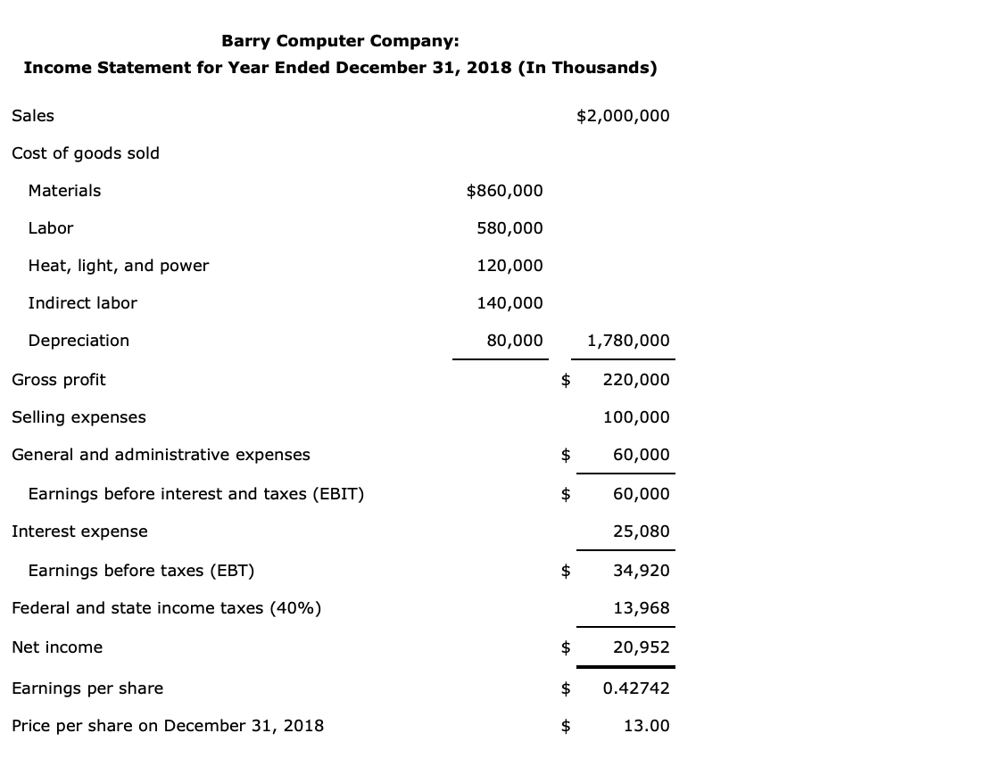 firm's debt is priced at par, so the market value of its