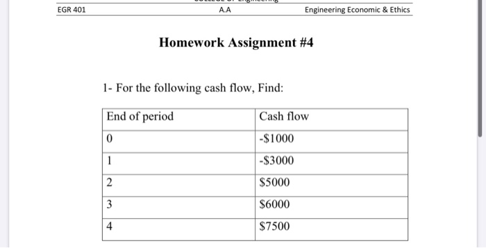  a- Net present worth for at a MARR (interest rate) of