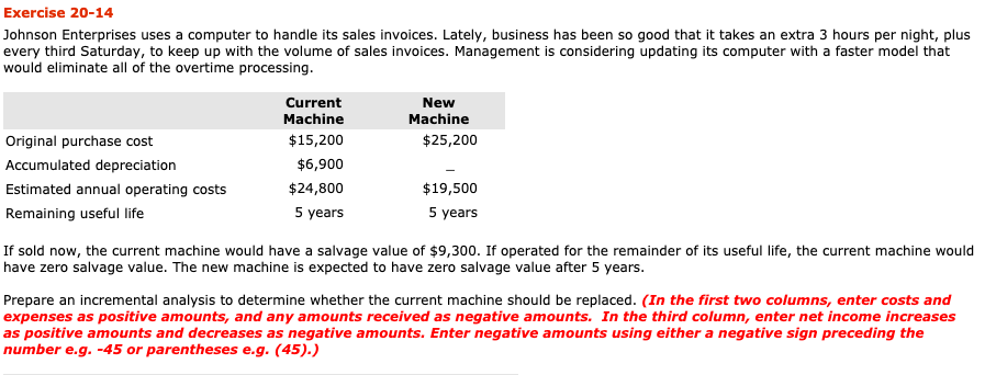  Exercise 20-14 Johnson Enterprises uses a computer to handle its sales