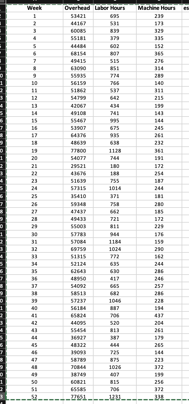 Wagner Printers performs all types of printing, including custom work, such as