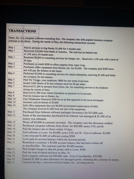  Prepare the journal entries TRANSACTIONS Drum, Inc. is a computer software