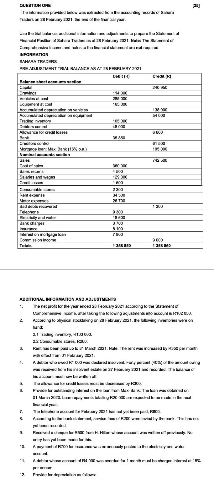  QUESTION ONE [25] The information provided below was extracted from the