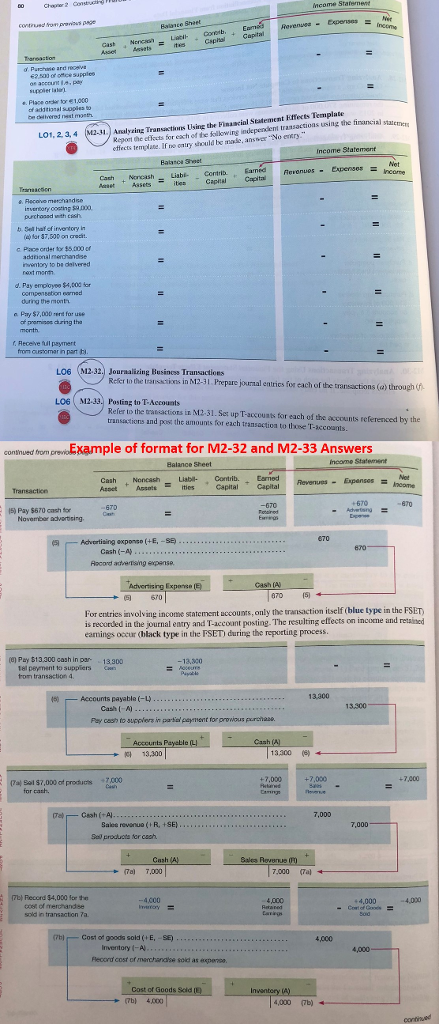 Please help by completed the work for ANALYZING TRANSACTIONS USING THE FINANCIAL