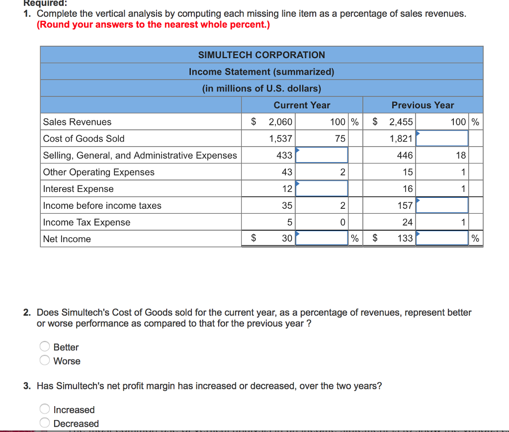  Required: 1. Complete the vertical analysis by computing each missing line