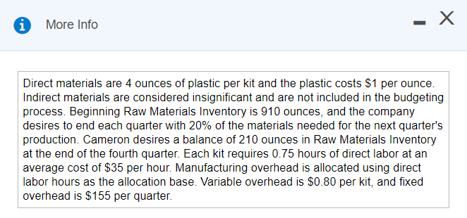 YOU! Corbett Company manufactures drinking glasses. One unit is a package of