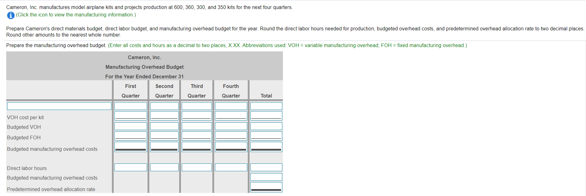 May, June, and July. On April 1, Corbett has 400 packages on