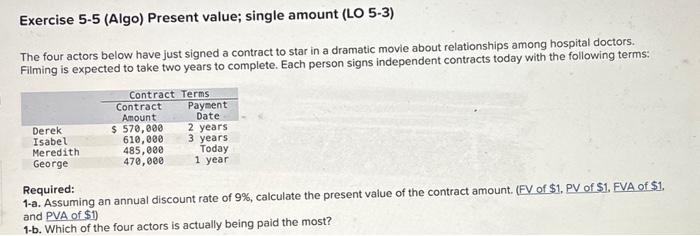  Exercise 5-5 (Algo) Present value; single amount (LO 5-3) The four