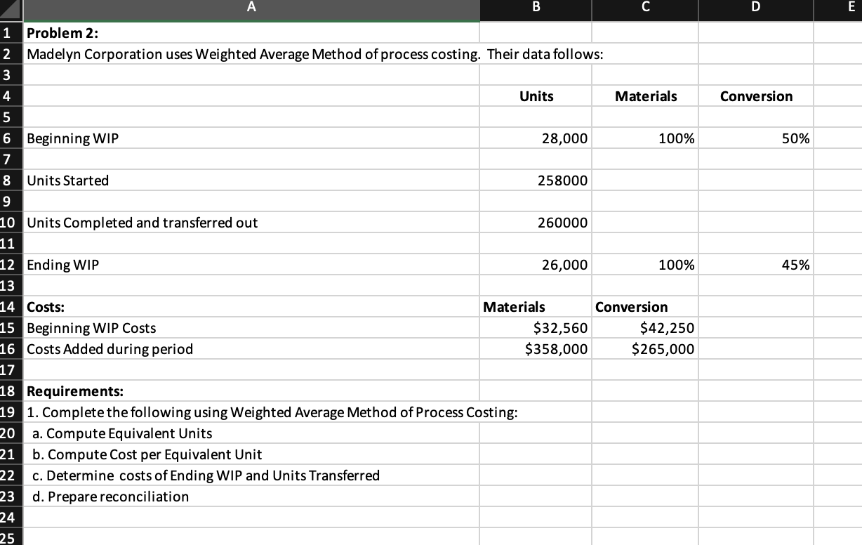 A B C D Problem 2: Madelyn Corporation uses Weighted Average