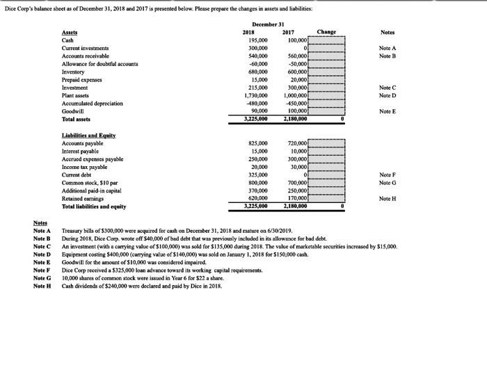  This is one problem, please do the statement of cashflow in