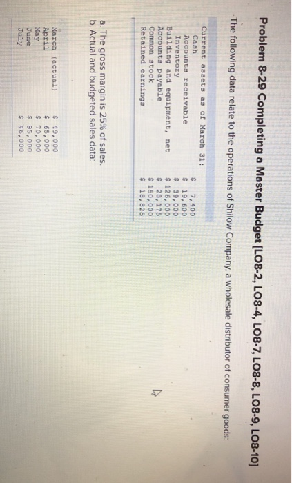  Problem 8-29 Completing a Master Budget (LO8-2, L08-4, LO8-7, LO8-8, LO8-9,
