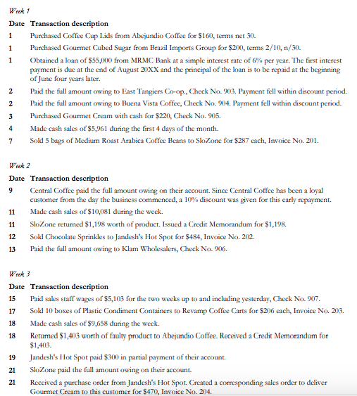 description 24 Delivered Gourmet Cream to Jandesh's Hot Spot for $470, Invoice