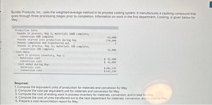  Bulider Products, Inc., uses the weighted-average method in its process costing