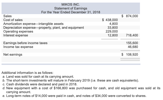 or net loss Options for the next three sections: decrease in accounts