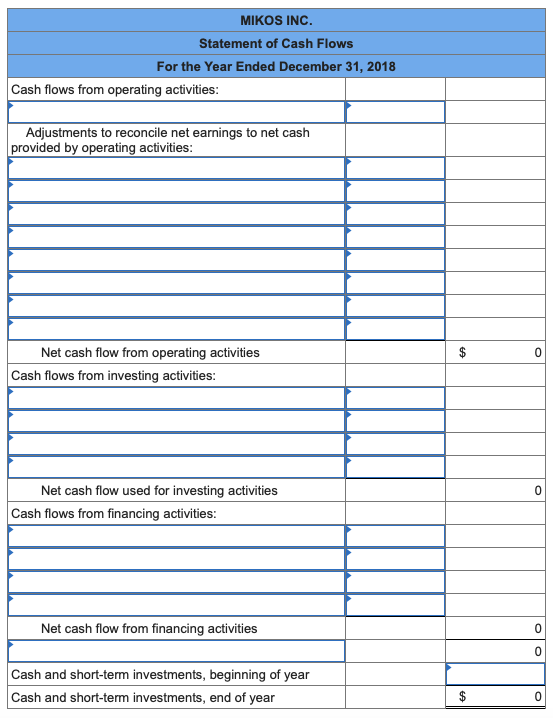 receivable, increase in accrued liabilities, increase in income tax payable, increase in