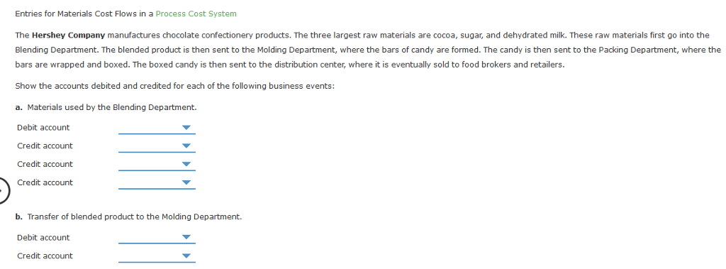 Entries for Materials Cost Flows in a Process Cost System The