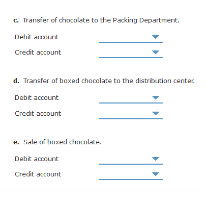 Hershey Company manufactures chocolate confectionery products. The three largest raw materials are