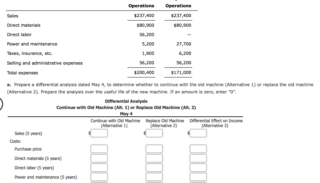 operated machine to insert electronic components. The original cost of the machine