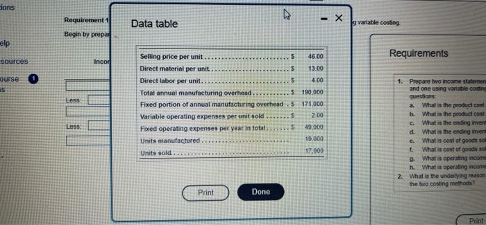  ions Q Requirement 1 - X Data table g variable costing