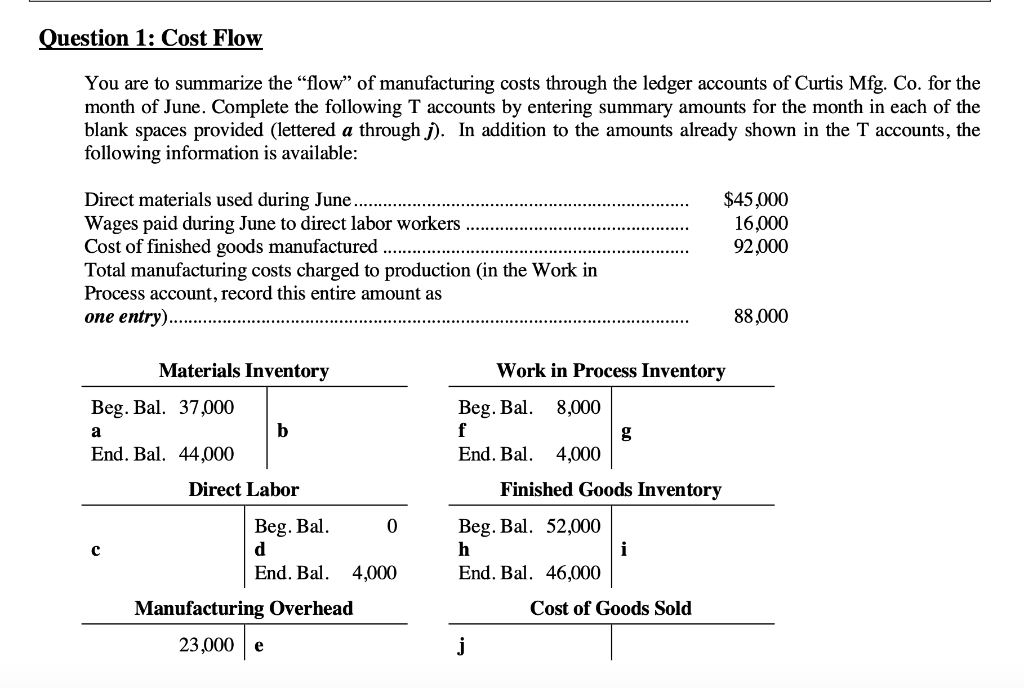 Question 1: Cost Flow You are to summarize the "flow" of