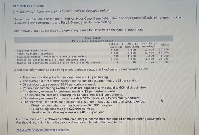  doesnt need any more information. this is all the information, im