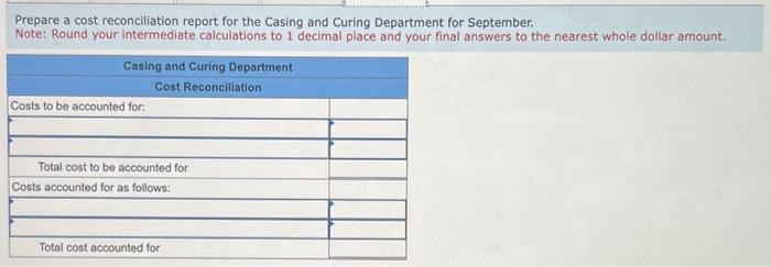 with spices. The spiced meat mixture is transferred to the Casing and